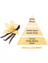 Vanille Gourmet / Vanilla Gourmet